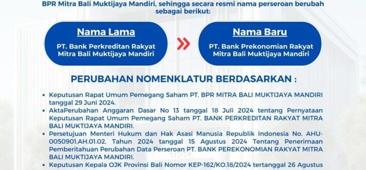 Perubahan Nomenklatur PT. BPR Mitra Bali Muktijaya Mandiri: Menuju Penguatan Identitas dan Peran dalam Perekonomian